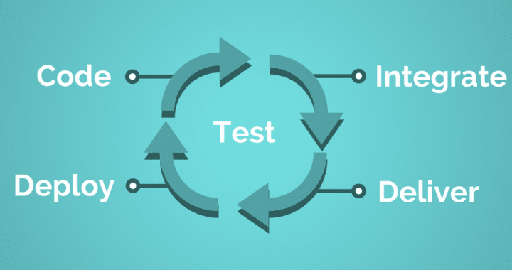 Ce qui se passe vraiment lorsque vous déploiez le code: Voyagez de la presse à la production | Selon les codes Arrêtez | Mai 2025.