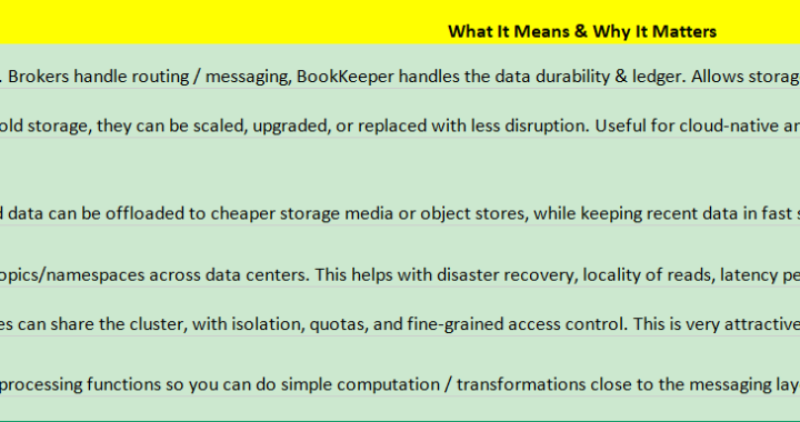 Apache Pulsar : une étoile montante de la messagerie en streaming