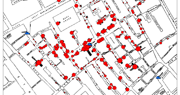 Série EDA, partie 2 : association, causalité et raisons pour lesquelles les données peuvent mentir