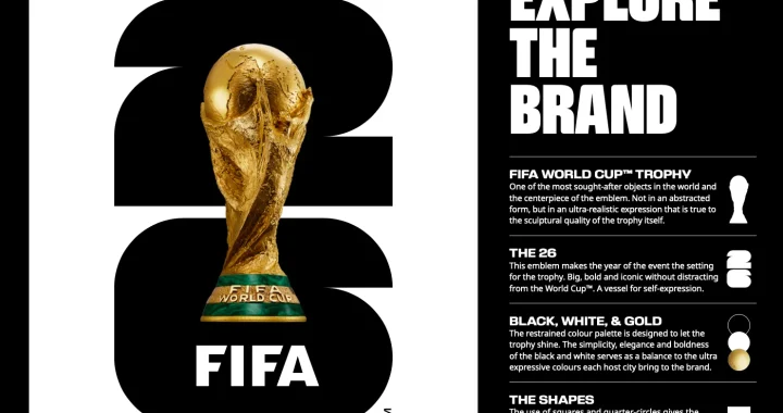 Dampak Ekonomi Piala Dunia FIFA 2026: Pertumbuhan Miliaran